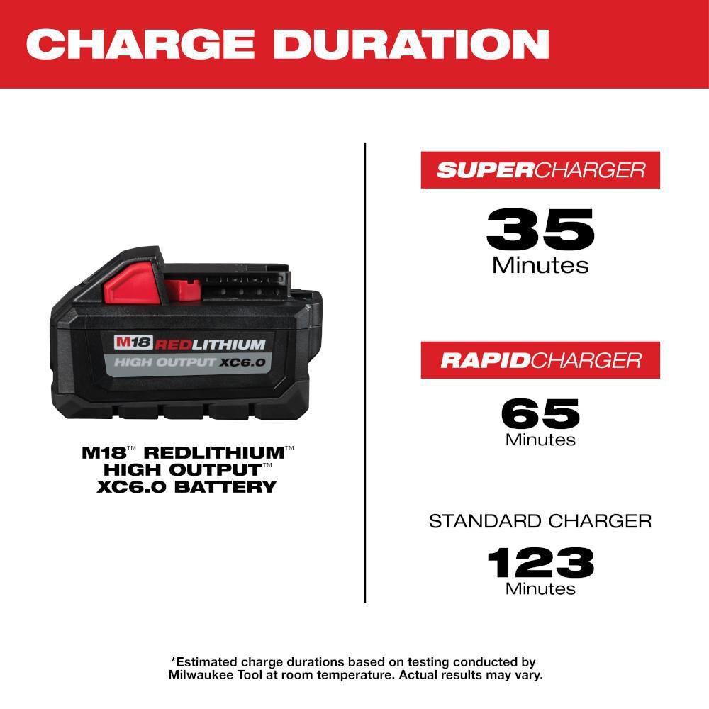 Milwaukee® Silver XC6.0 Battery Pack 