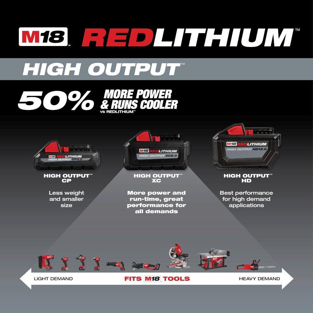 Milwaukee&reg; Red XC6.0 Battery Pack 