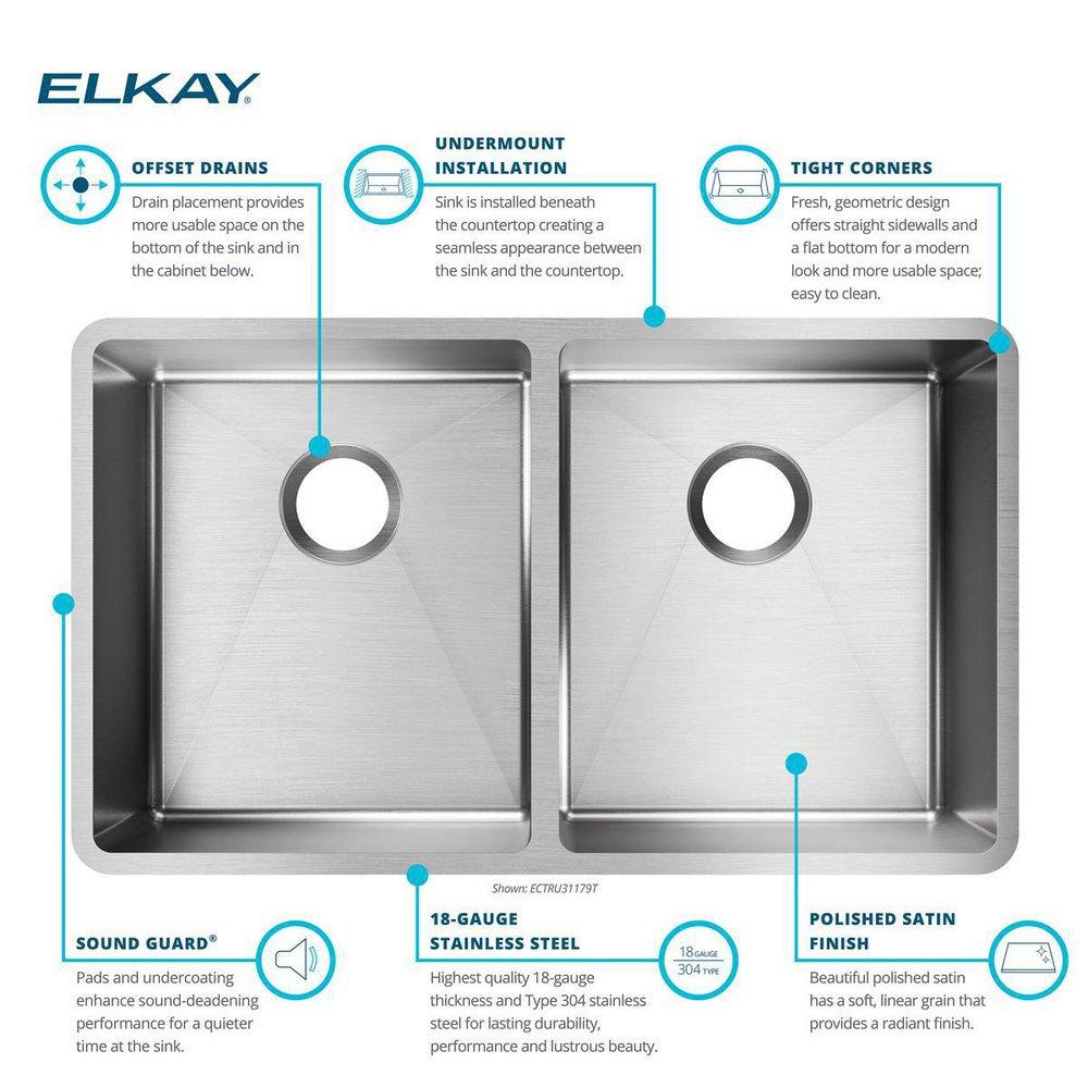 Elkay Polished Satin 31-1/2 x 18-1/2 in. No Hole Stainless Steel Double Bowl Undermount Kitchen Sink 
