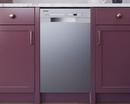 Edgestar Stainless Steel 17-5/8 in. 8 Place Settings Dishwasher 