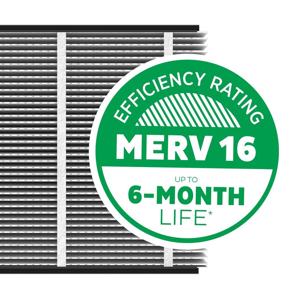 AprilAire White 20 x 25 in. Air Filter MERV 16 