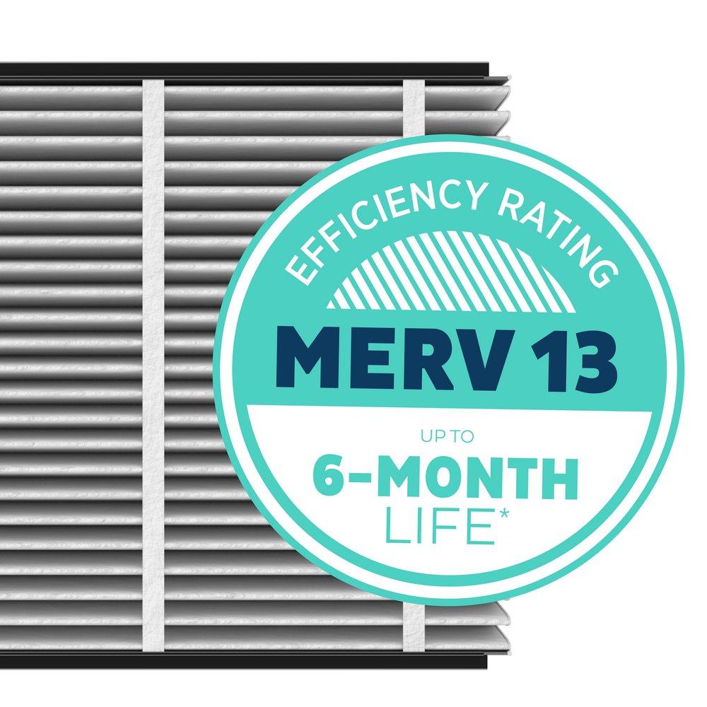 AprilAire Black 5 x 27 in. Air Filter Synthetic Fiber MERV 13 