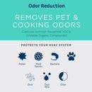 AprilAire Black 4 x 27 in. MERV 13 Carbon Backed Replacement Media 