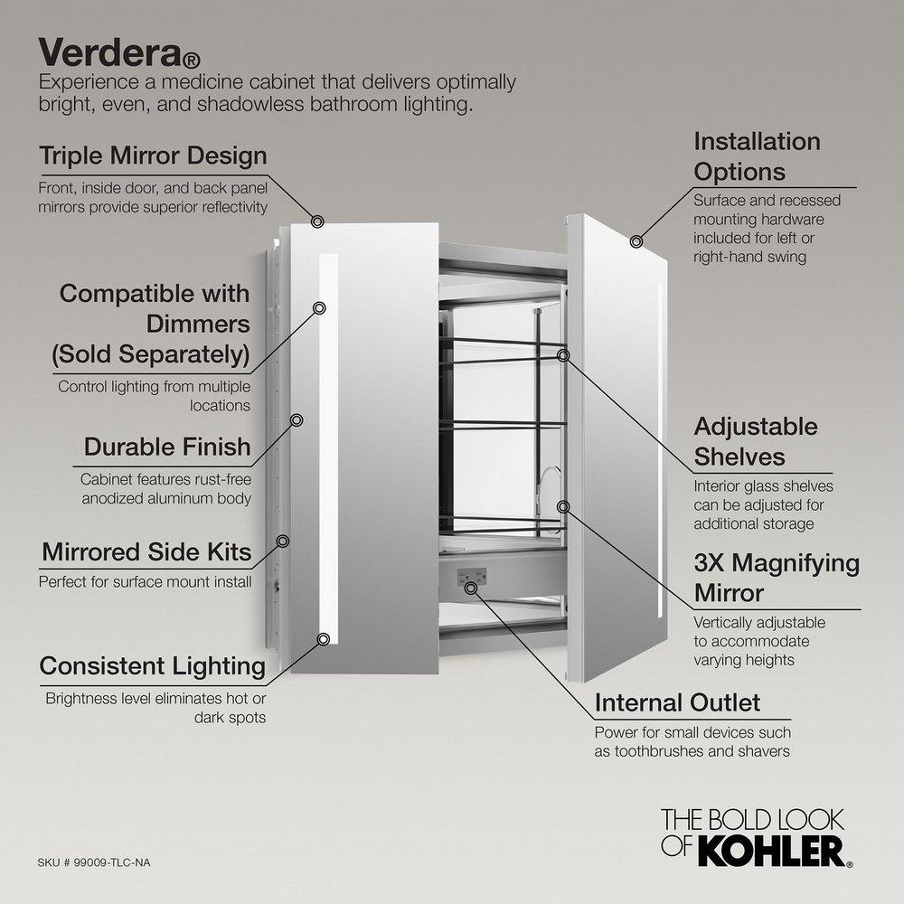 KOHLER Wall Mount Lighted Medicine Cabinet 