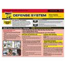 Johnson Brown Double Control Small Roach Baits 