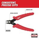Milwaukee&reg; Silver Mini Flush Side Cutter 