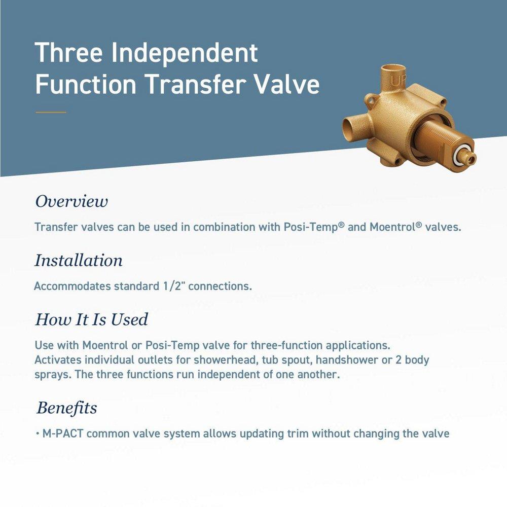 Moen Brushed Gold Single Handle Bathtub & Shower Faucet (Trim Only) 