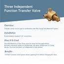 Moen Brushed Gold Single Handle Bathtub & Shower Faucet (Trim Only) 