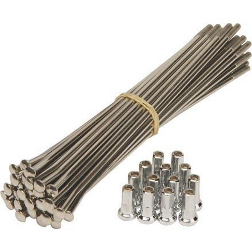 Travis Pattern and Foundry Spoke 