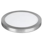 Flush Mount Ceiling Fixtures