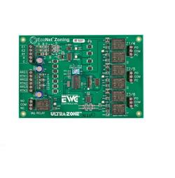 3-zone Control Panel for Model RETST700SYS and RECTL700ZON Thermostats