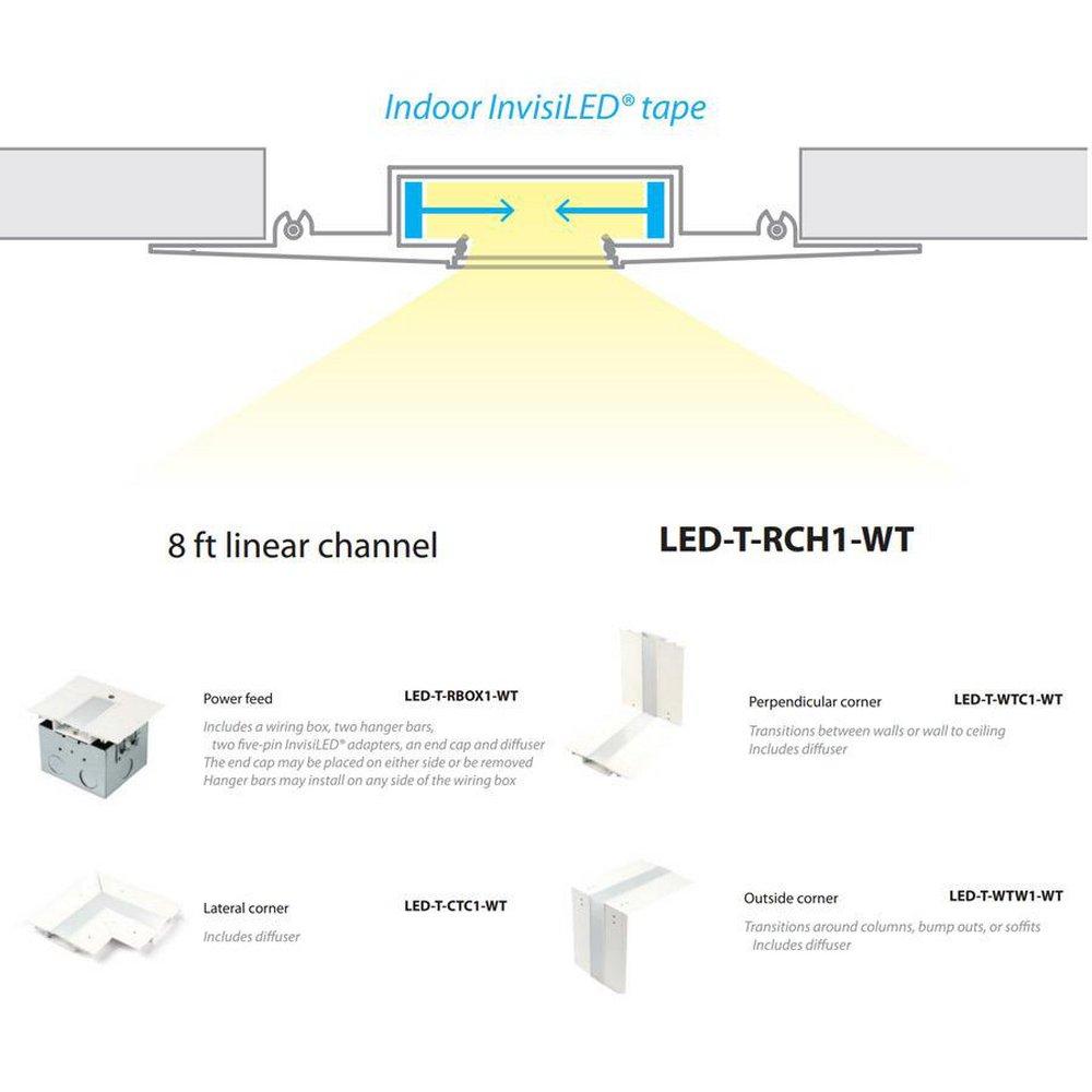 WAC Lighting White LED Linear Symmetrical Recessed Channel 