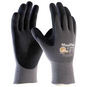 Hand Protection