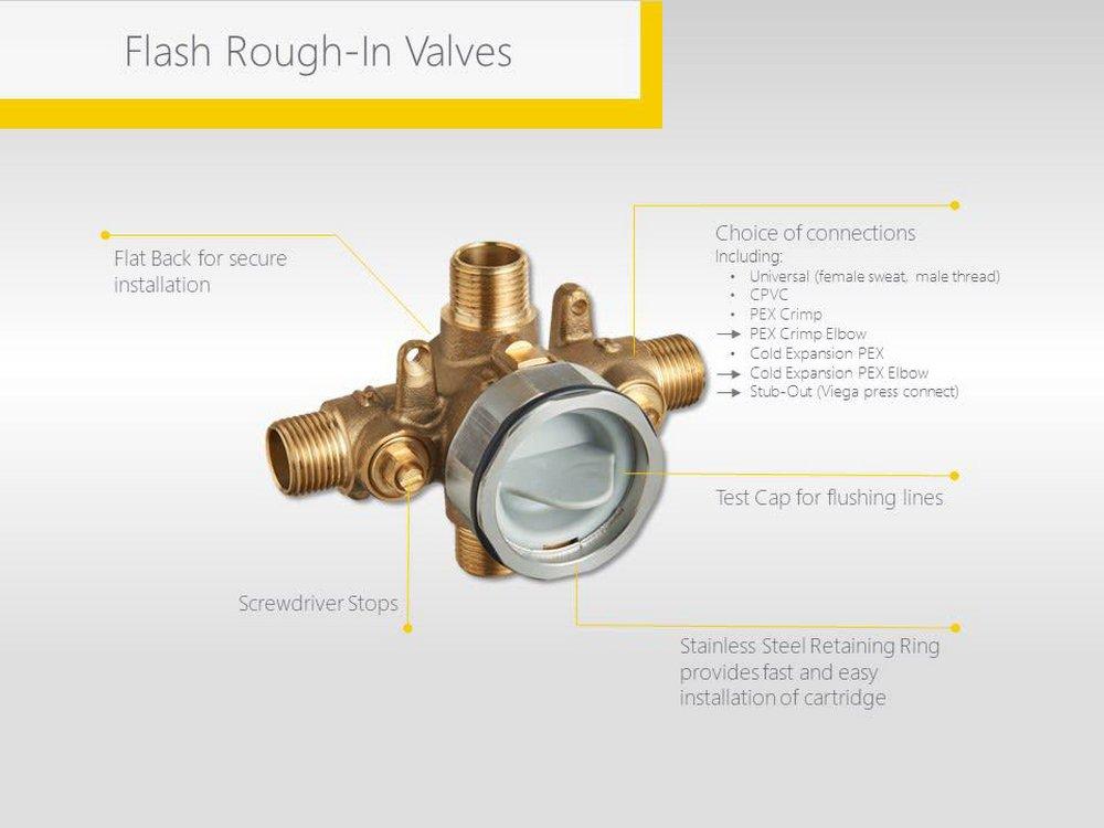 American Standard Polished Nickel Single Handle Multi Bathtub & Shower Faucet Trim Only 