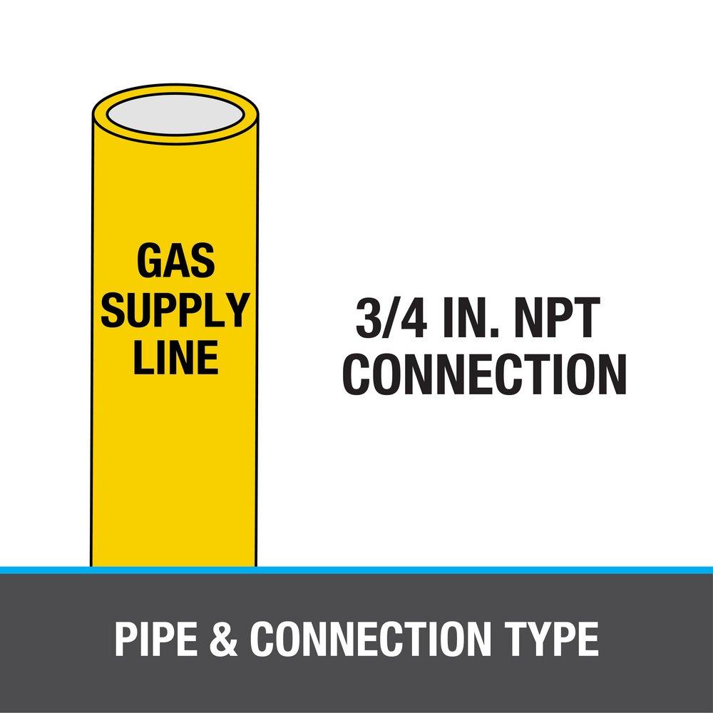Oatey&reg; White 3-19/50 x 4-17/20 x 4 in. Gas Valve Supply Box 