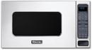 1.5 cu. ft. 900 W Countertop Microwave in Stainless Steel