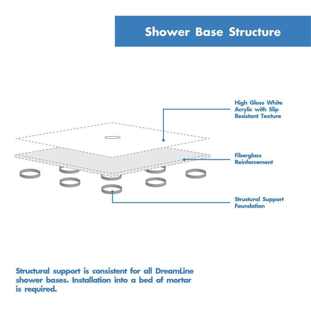 54 in. x 36 in. Shower Base with Left Drain in White 