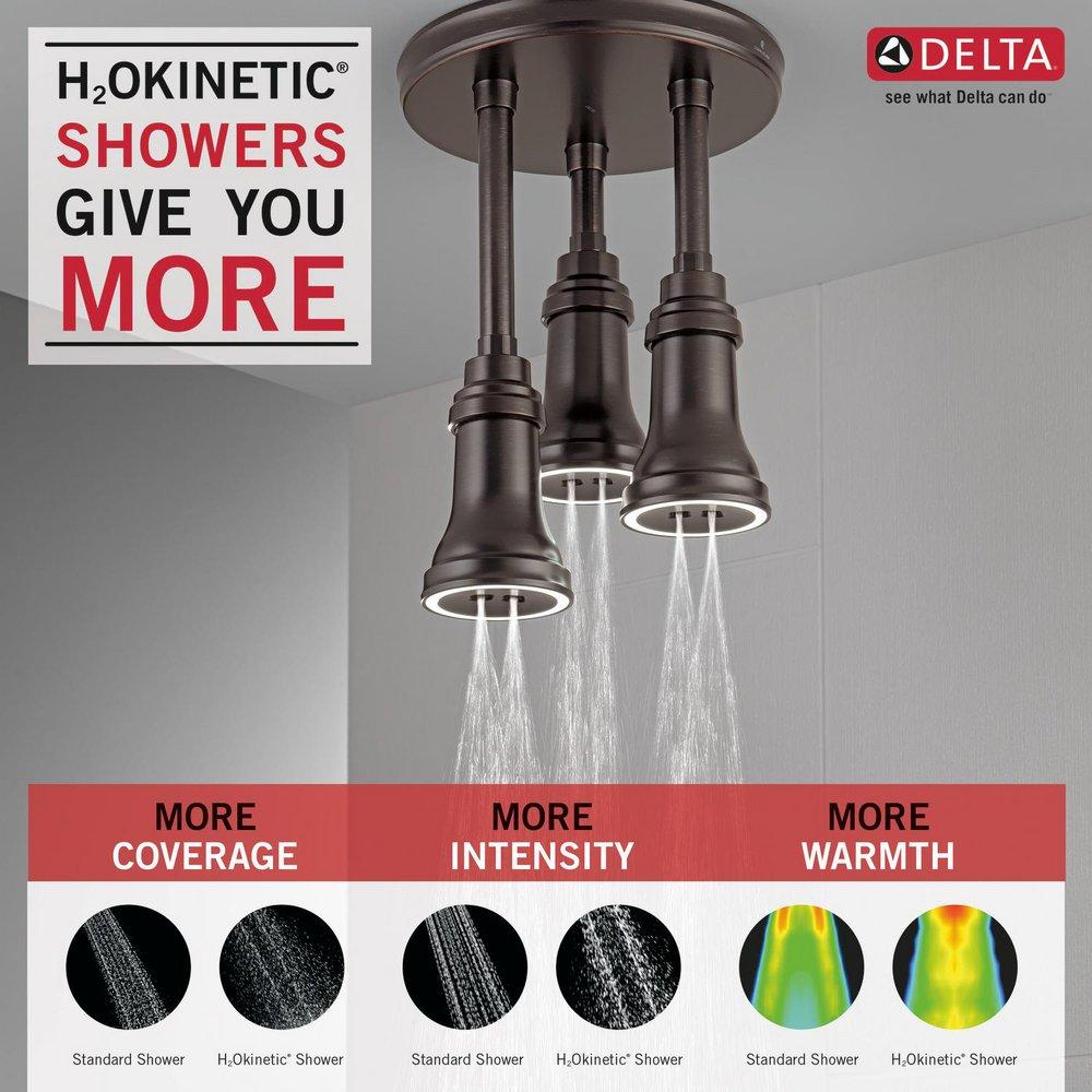 Delta Faucet Venetian Bronze Single Rain Showerhead 