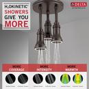 Delta Faucet Venetian Bronze Single Rain Showerhead 