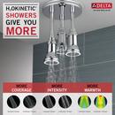 2.5 gpm Pendant Raincan Shower Head with LED Light inChrome 