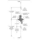 Speakman F1807 Pressure Balanced Diverter Shower Valve 