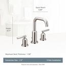 Moen Matte Black Two Handle Widespread Bathroom Sink Faucet with Pop-Up Drain 