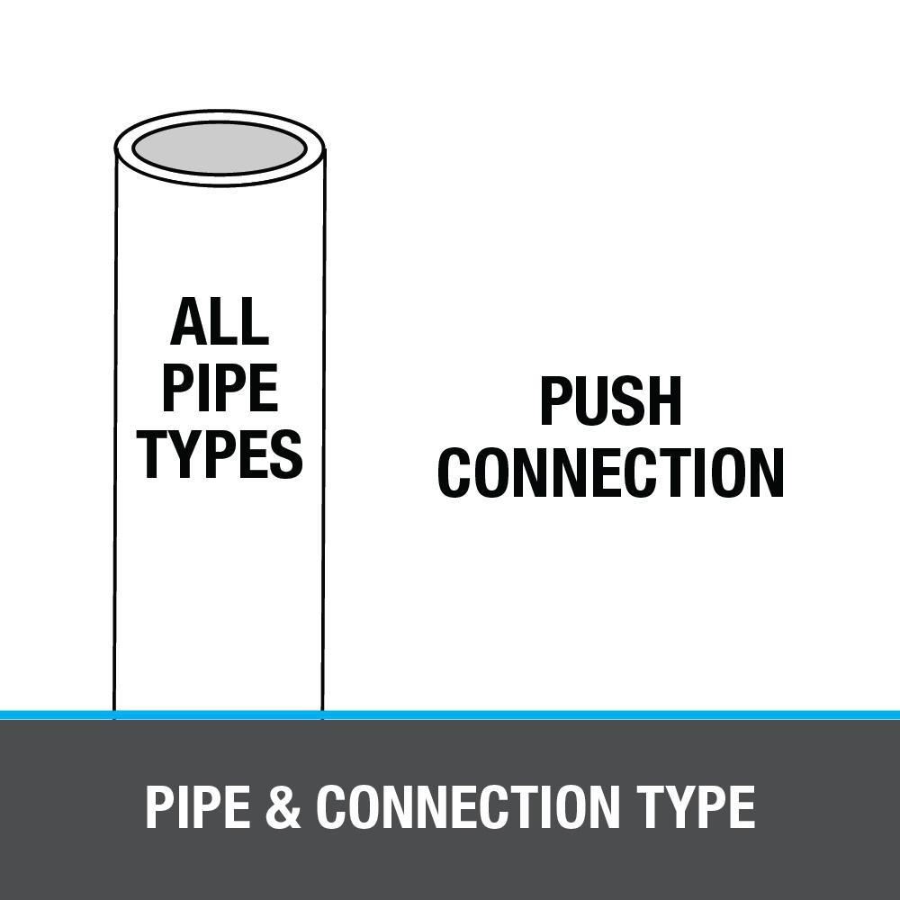 Oatey&reg; White 3-63/100 x 13-24/25 x 8-23/50 in. Kitchen Quarter-Turn Fire Rated Supply Box 