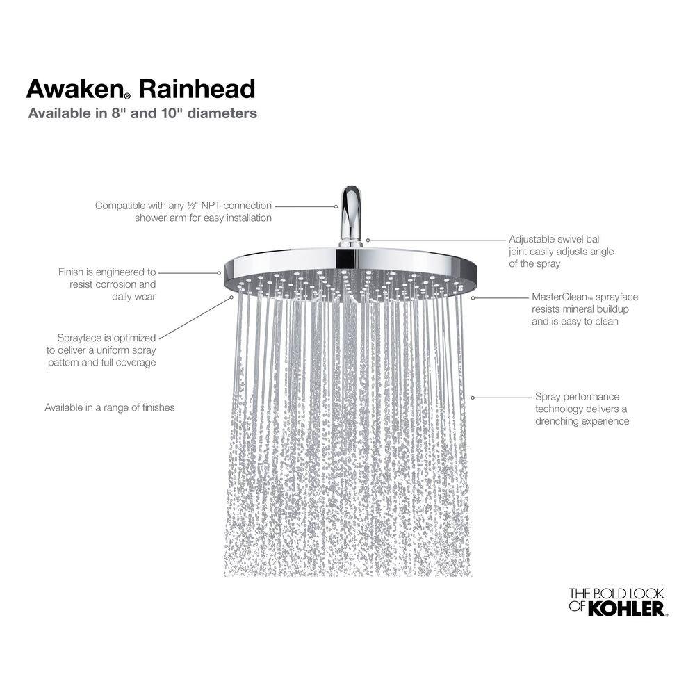 KOHLER Matte Black Single Drenching Rain and Full Coverage Showerhead 