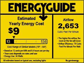 Fanimation Brushed Nickel 50W 1-Light LED 3-Blade Ceiling Fan 