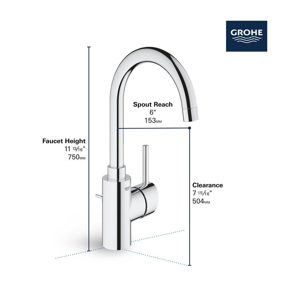 GROHE Brushed Nickel Infinity Finish Single Handle Monoblock Bathroom Sink Faucet 