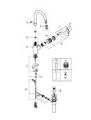 GROHE Brushed Nickel Infinity Finish&trade; Single Handle Monoblock Bathroom Sink Faucet 