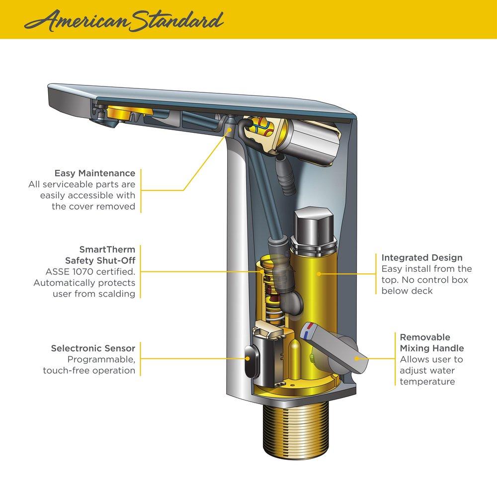 American Standard Brushed Nickel Sensor Bathroom Sink Faucet 