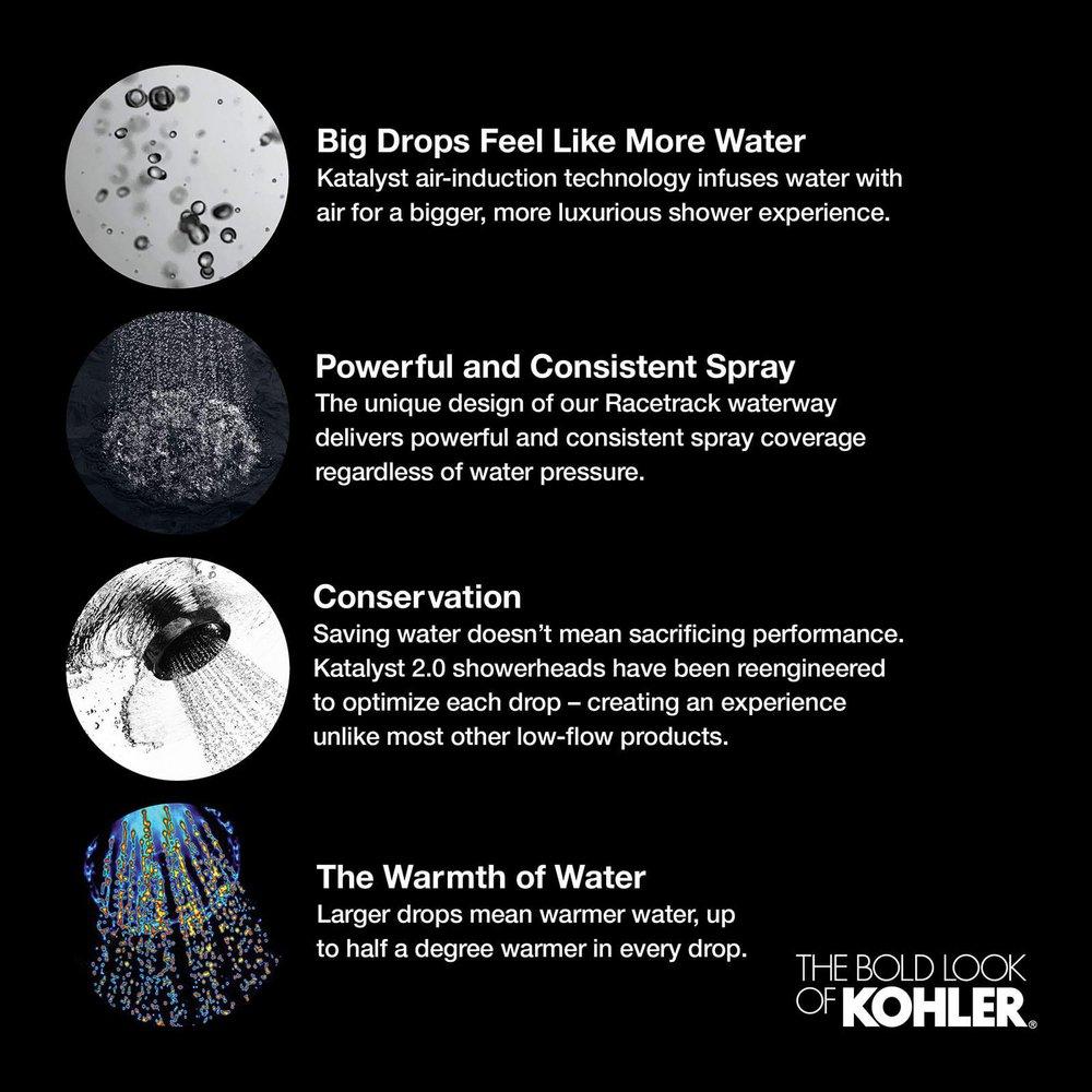 KOHLER Matte Black Single Function Optimal Showerhead 
