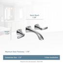 Moen Polished Nickel Two Handle Widespread Wall Mount Bathroom Sink Faucet 