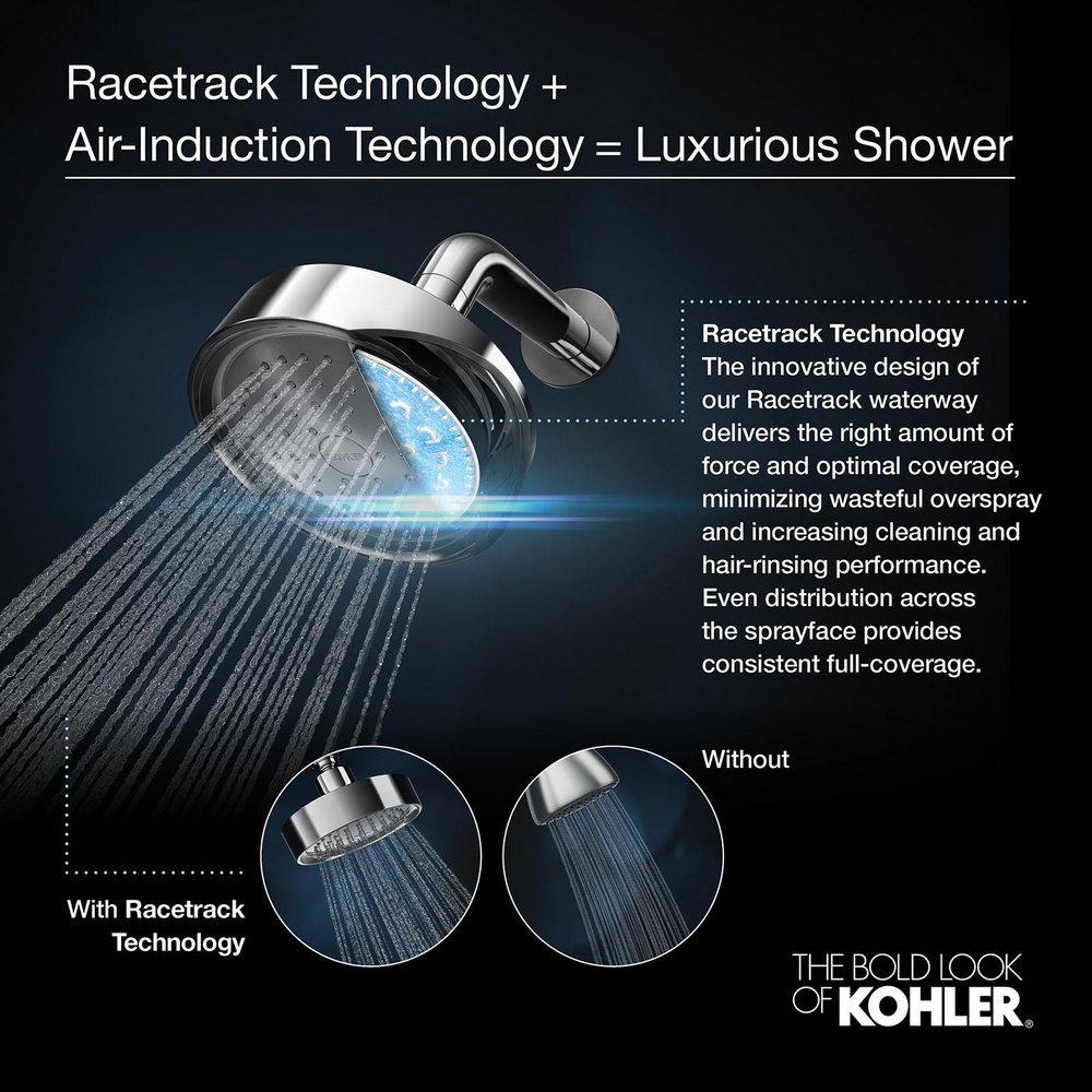 KOHLER Matte Black Single Function Rain Showerhead 