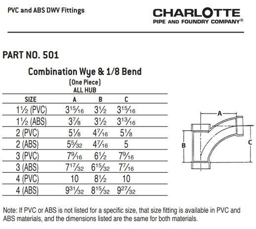 Black ABS DWV 90&deg; Vent Elbow 