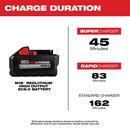 Milwaukee® Red Lithium-ion Battery 
