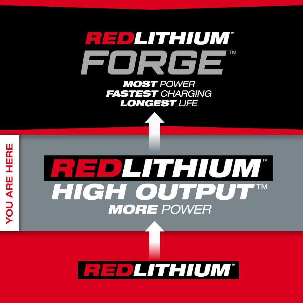 Milwaukee® Red Lithium-ion Battery 