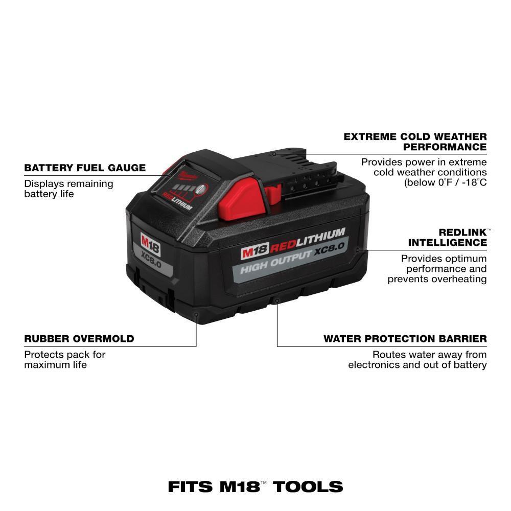 Milwaukee® Red Lithium-ion Battery 