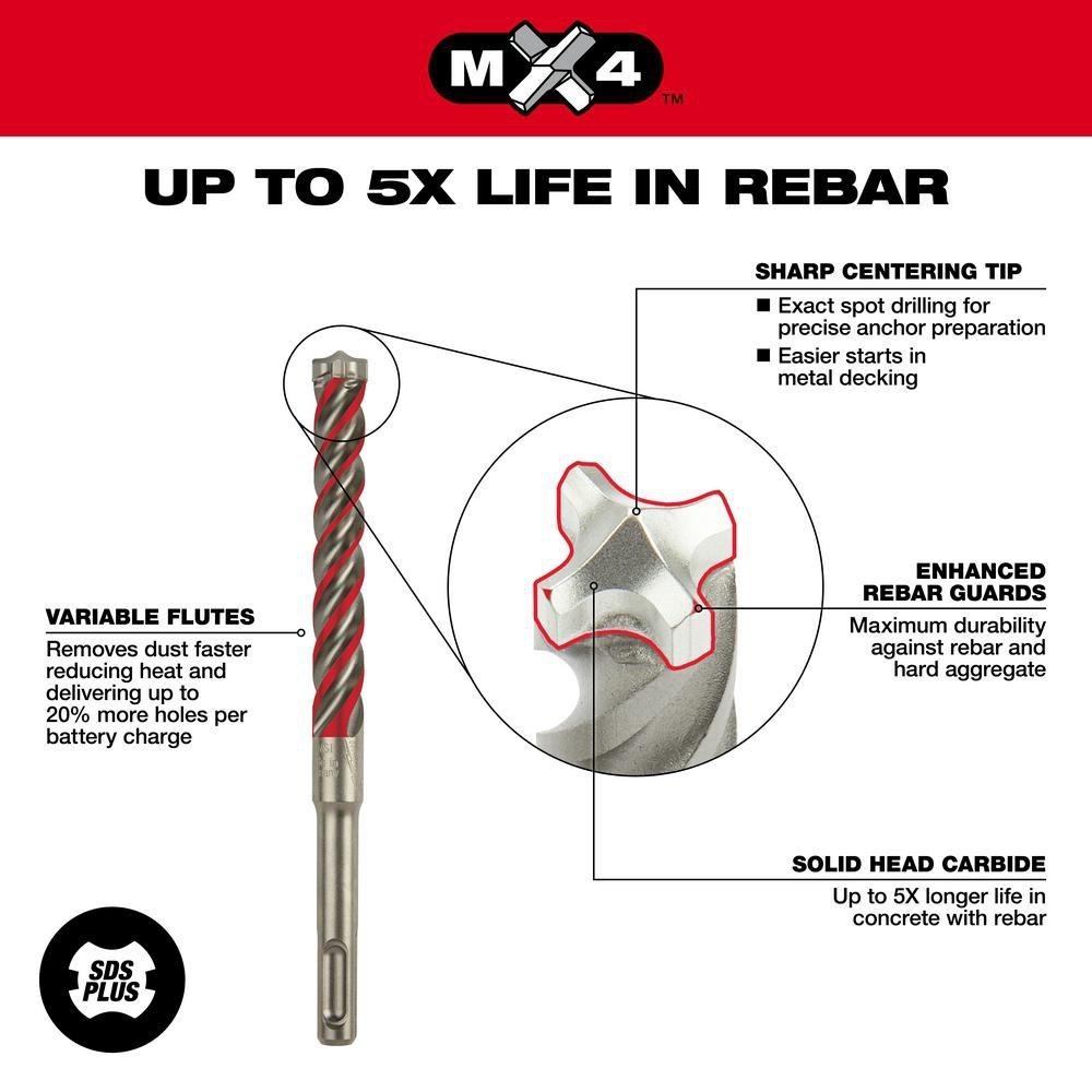 SDS PLUS 4CT MX4 5/32 X 4 X 6 