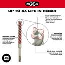SDS PLUS 4CT MX4 5/32 X 4 X 6 