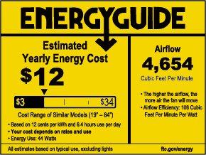 Fanimation Brushed Nickel 56 in. 66W 1-Light LED Ceiling Fan 