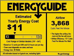 Fanimation Black 52 in. Ceiling Fan 