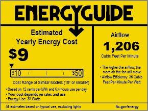 Fanimation Brushed Nickel 44.8W 1-Light 4-Blade Connector LED Ceiling Fan 