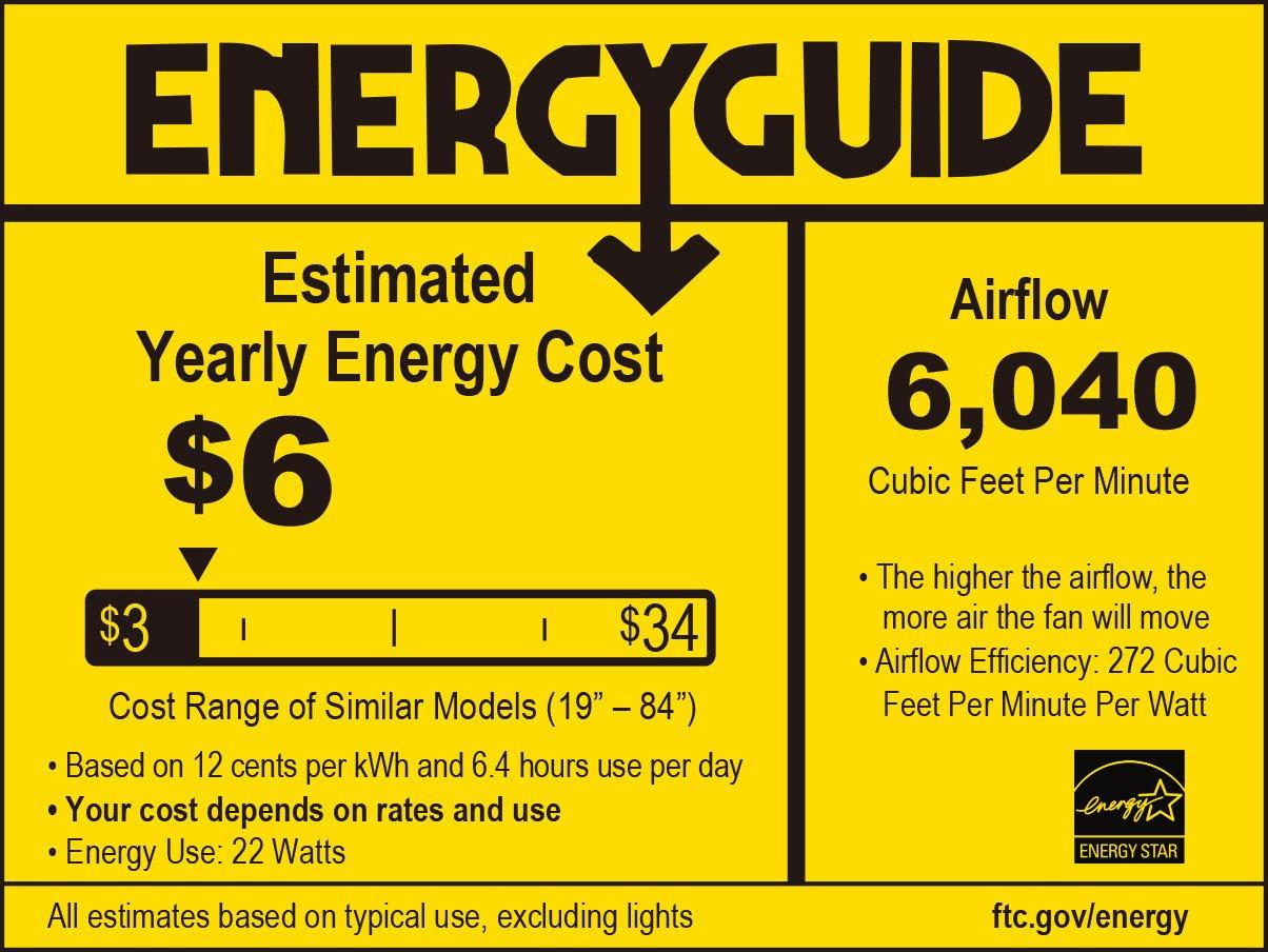 Fanimation Black 31W 1-Light LED Ceiling Fan 