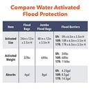 Quick Dam Black 3-1/2 in. Flood Barrier (Pack of 2) 