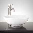 15-1/2 in. Drop-in or Vessel Mount Round Vitreous China Bathroom Sink in White