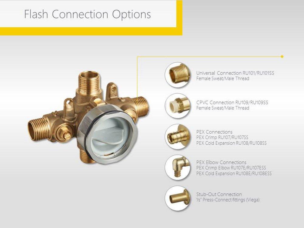 American Standard Unfinished Single Handle Multi Function Shower System 