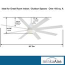 Minka Aire Flat White 65 in. 31W 1-Light LED Ceiling Fan 