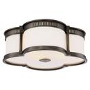 *CVR* LED FLUSH MOUNT 